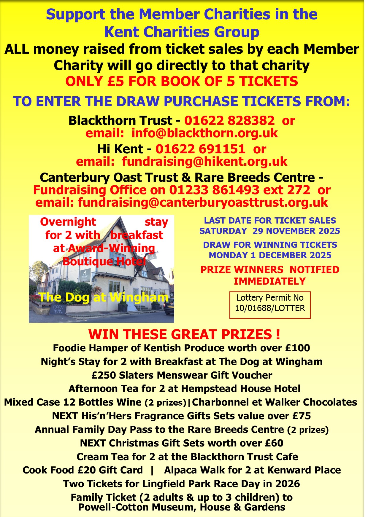 Raffle Results 2025