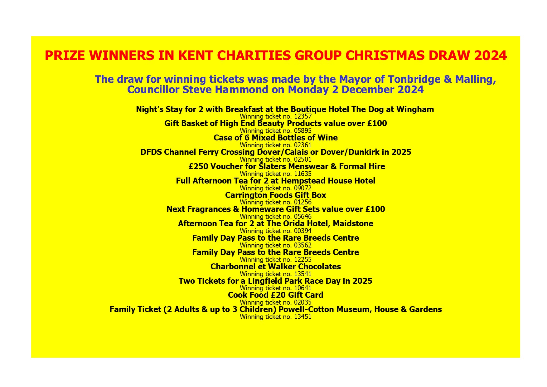 Raffle Results 2024